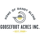 Logo for dandyblend.com