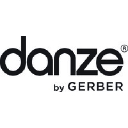 Danze Inc.