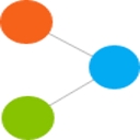 Dasro Consulting logo