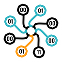 DataChaperone