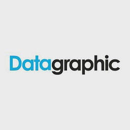 Datagraphic Limited logo