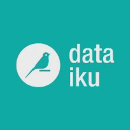 dataiku.com