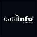 Datainfo logo