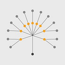 Datawrkz logo