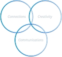 David Perry & Associates logo