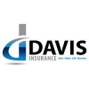 Davis Insurance Kentucky