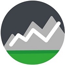 daytrader.no logo