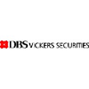DBS Futures logo