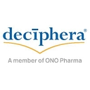 DCPH - Deciphera Pharmaceuticals 
