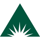 DELTA COMMUNITY SUPPORTS