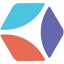 Demand Driven Technologies logo