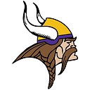 Denmark Schools
