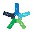 Deployus logo
