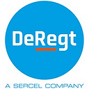 DeRegt Cables