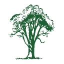 De Visscher & Co. logo