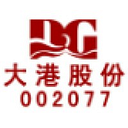 Jiangsu Dagang Co.