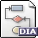Dia