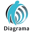 Diagrama Foundation logo