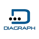 Diagraph An Itw Company logo