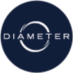Diameter Dynamic Credit Fund logo