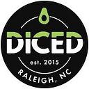 Diced logo