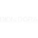 didianddora.com icon