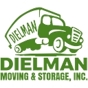 Software Hiring Website