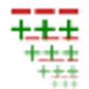 diffoscope logo