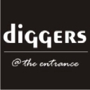 Diggers @ The Entrance logo