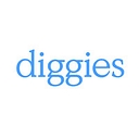 The Diggies Group Hospitality logo
