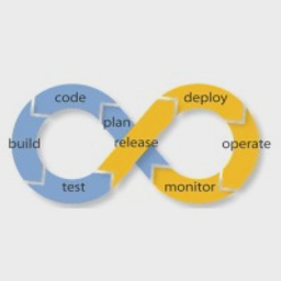 Digital Devops Limited logo