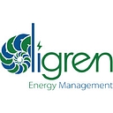 Digren Limited logo
