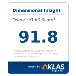 Dimensional Insight logo