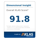 Dimensional Insight