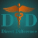 Direct Difference Core Measure Abstraction Outsourcing & Hospital Management Consulting logo