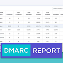 dmarcreport.com logo
