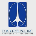 D.M. Consunji, Inc. logo