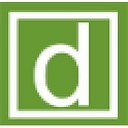 dmoz.org