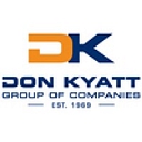 Don Kyatt Spare Parts Pty Ltd logo