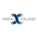 Doral College Inc logo