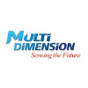 MultiDimension Technology