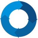 Dryden Group logo