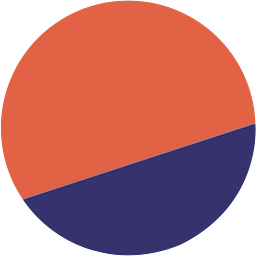 Logo of dune.com