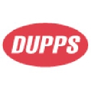 The Dupps Company logo