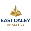 East Daley Analytics