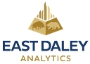 East Daley Capital Advisors logo