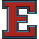 Eastmont School District logo