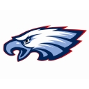 Eastwood Local Schools logo