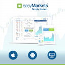 easyMarkets logo