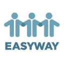 easywayinsurance.ca icon